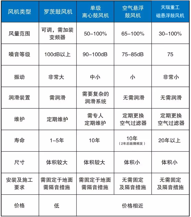 1559527985836083.jpg 對(duì)比.jpg