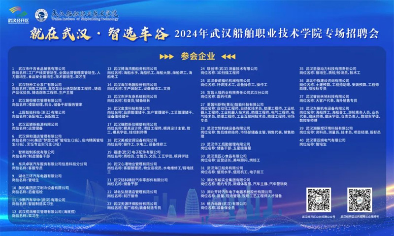 世恒校招 | 就在武漢,智選車谷 世恒校招 | 就在武漢,智選車谷