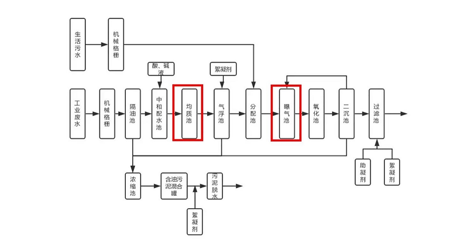 圖片2jpg - 網(wǎng)絡(luò)