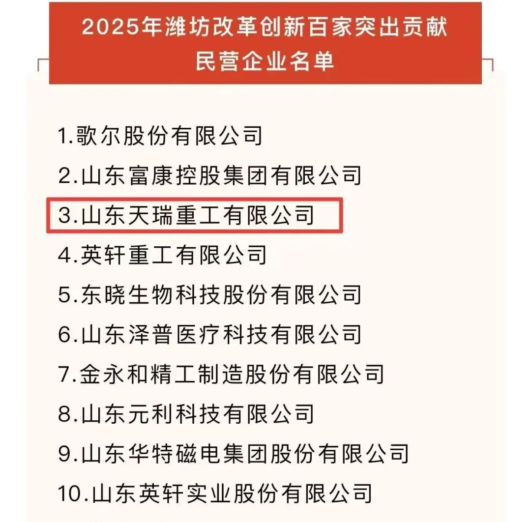 喜報(bào)丨天瑞重工入選2025年濰坊改革創(chuàng)新百家突出貢獻(xiàn)民營企業(yè)榜單
